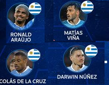 Destacados 4 jugadores  por Conmebol luego de que Uruguay sumará puntaje perfecto.