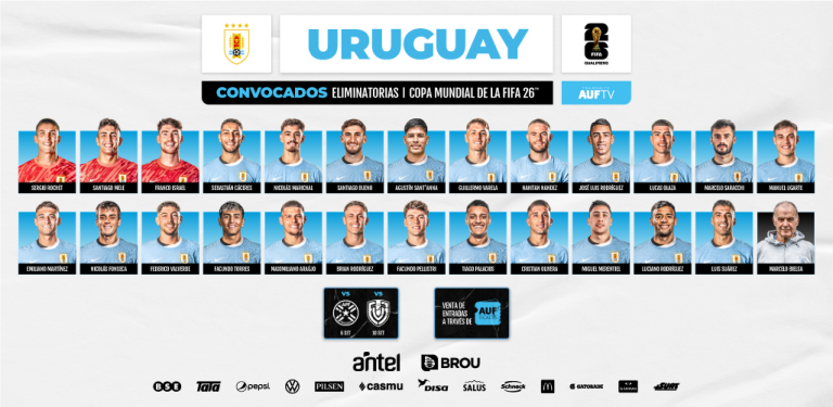 Jugadores convocados para las Eliminatorias en Setiembre 2024