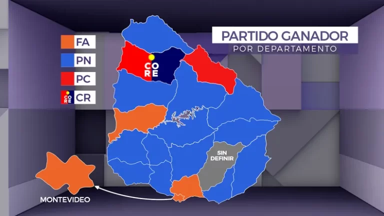 LA VOTACION EN URUGUAY , EL PARTIDO NACIONAL LIDERA LA MAYORIA DE LAS INTENDENCIAS